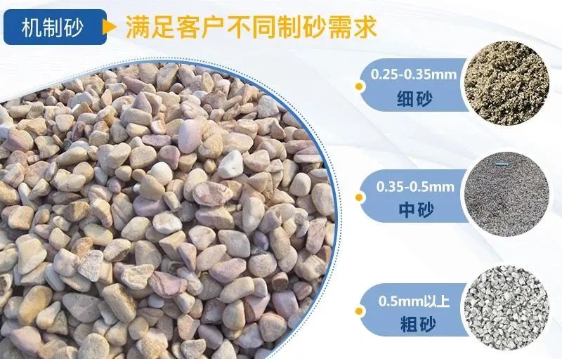 水洗砂和機(jī)制砂什么區(qū)別？如何選擇制砂樓？